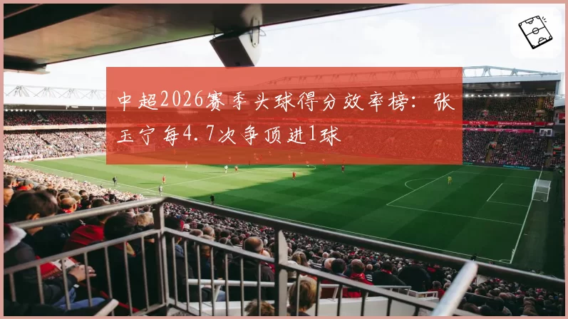 中超2026赛季头球得分效率榜:张玉宁每4.7次争顶进1球