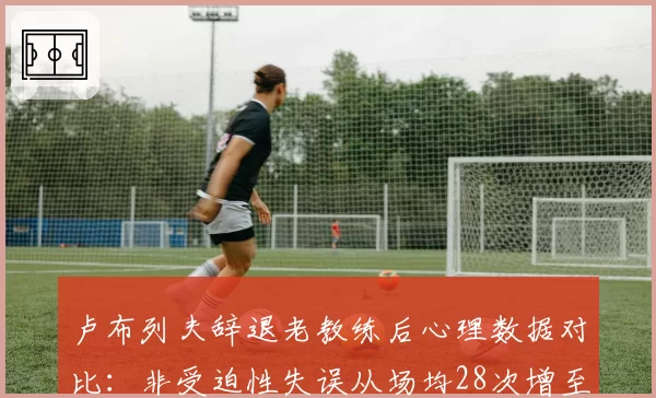 卢布列夫辞退老教练后心理数据对比：非受迫性失误从场均28次增至34次
